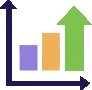 Scaleable Supply